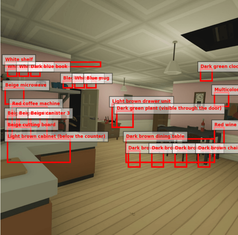 Utilizing Generative AI for VR Exploration Testing banner